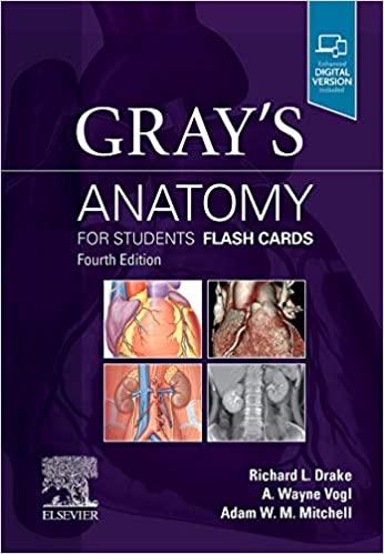 Gray`s Anatomy for Students Flash Cards, 4th Edition