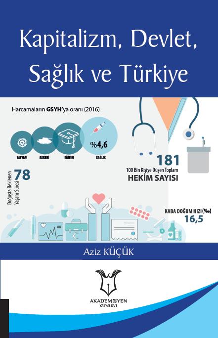 Kapitalizm Devlet Sağlık ve Türkiye