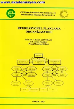Rekreasyonel Planlama Organizasyonu