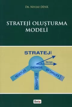 Strateji Oluşturma Modeli
