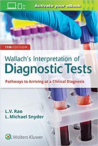 Wallach`s Interpretation of Diagnostic Tests